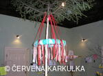 Velikonoce v Perníkové chaloupce 2005